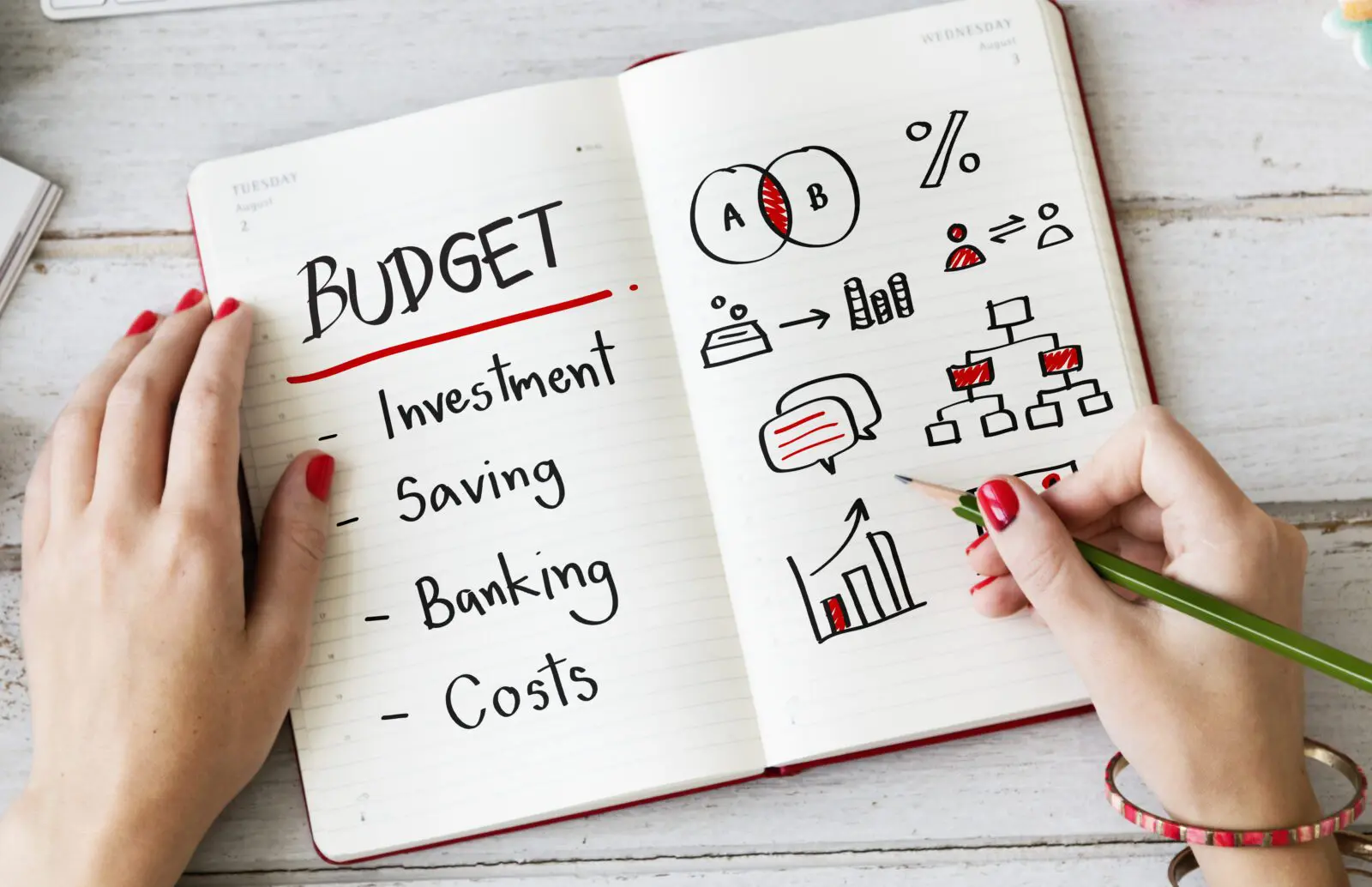 Notebook showing condo and HOA budgets.
